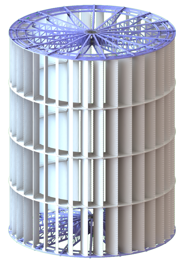 Wind turbine with low wind speed, Vertical axis wind turbines